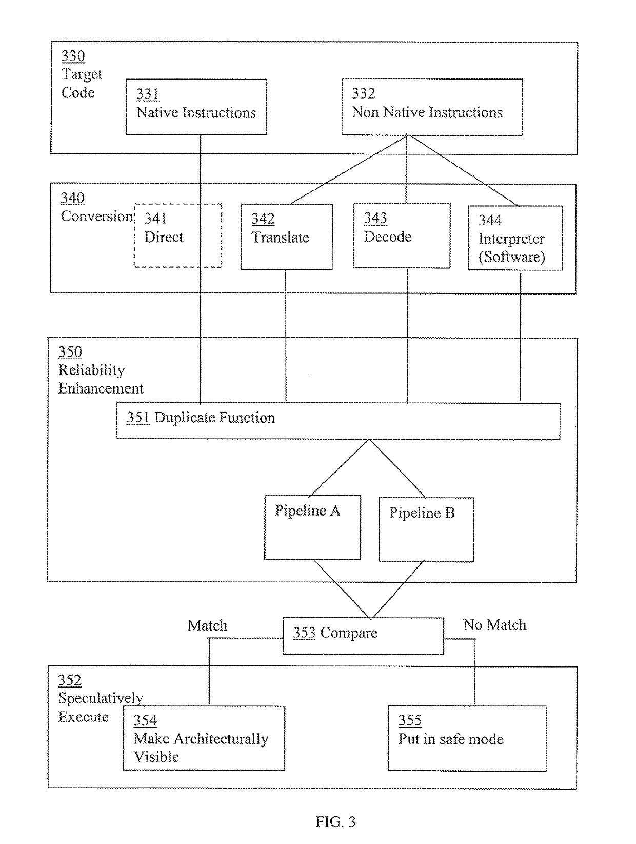 Reliability enhancement utilizing speculative execution systems and methods