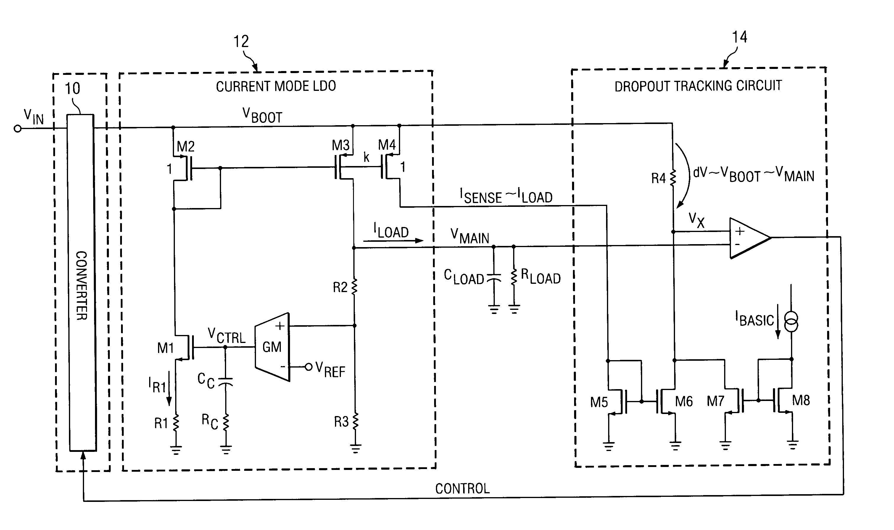 Active dropout optimization for current mode LDOs