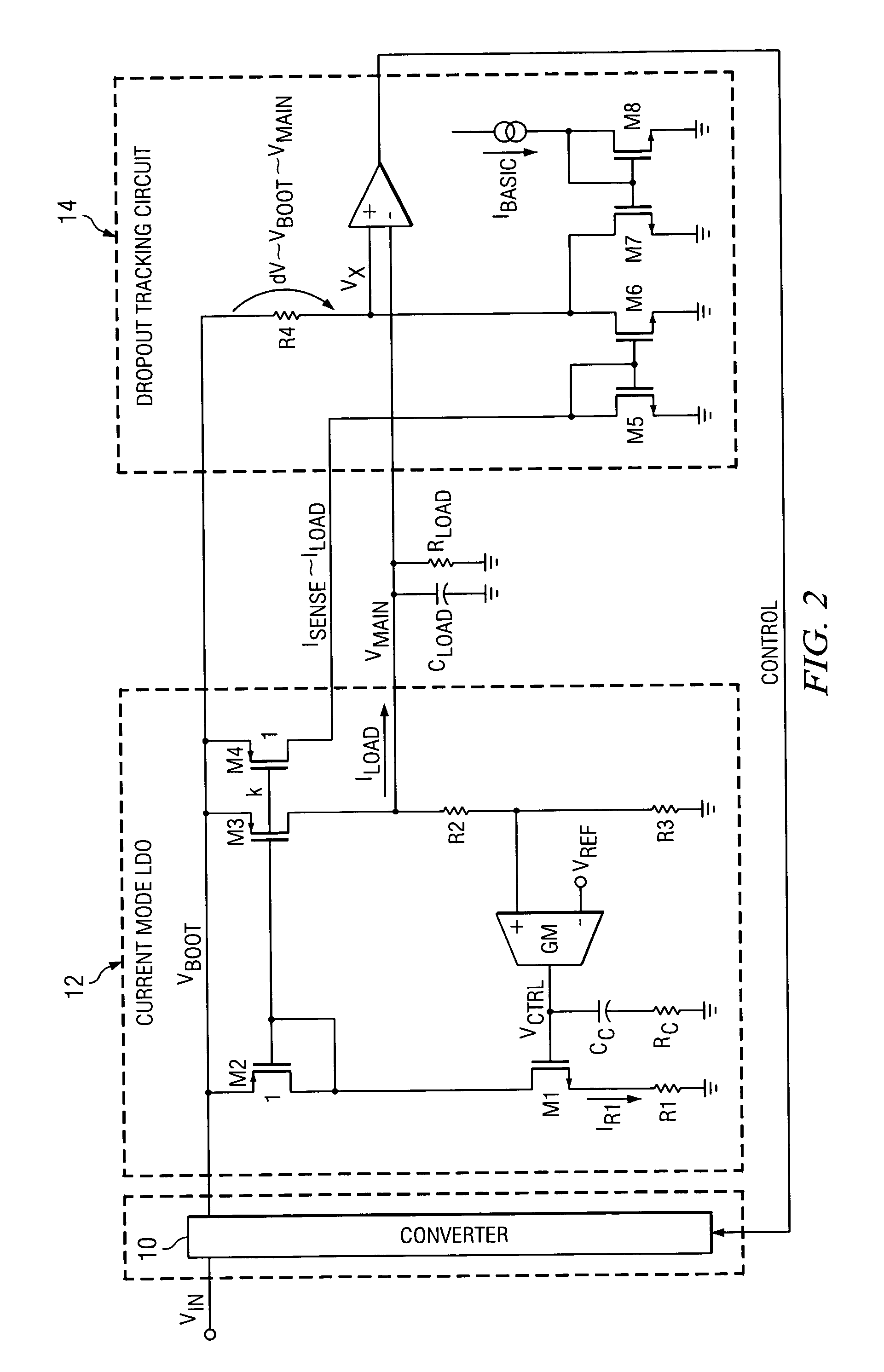 Active dropout optimization for current mode LDOs