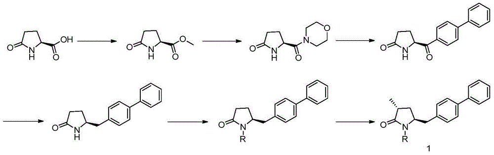 Synthesis method of 5-biphenyl-4-amino-2-methylvaleric acid intermediate