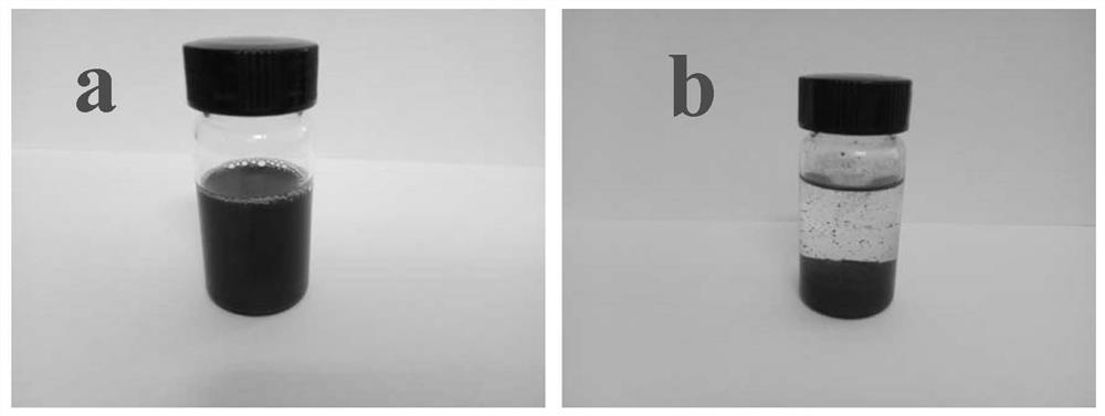 Green method for preparing high-quality graphene powder on large scale at ultra-low cost