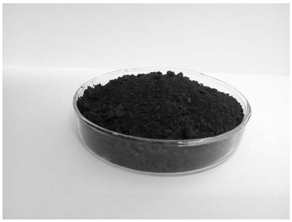 Green method for preparing high-quality graphene powder on large scale at ultra-low cost