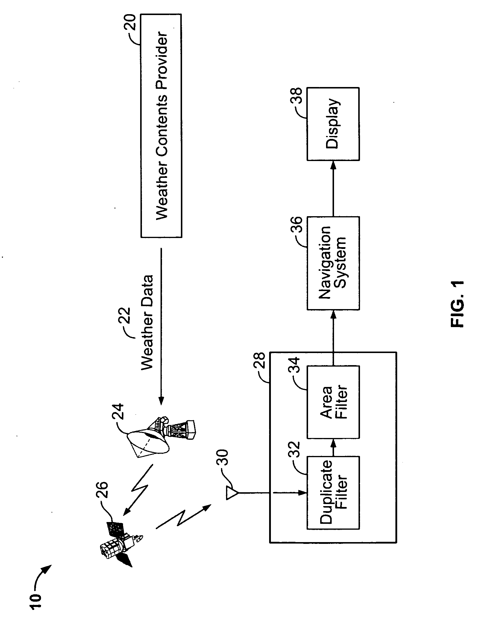 System and method for providing weather warnings and alerts