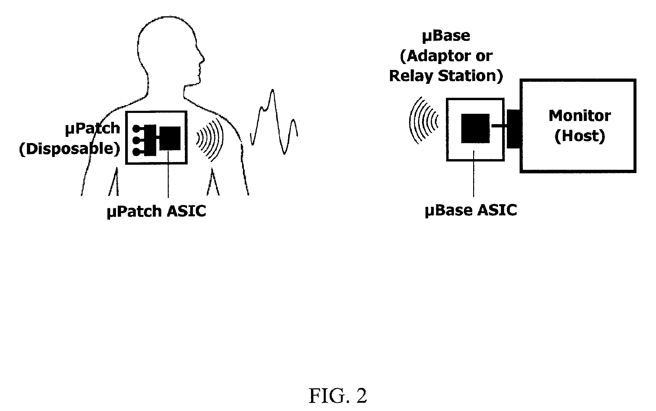 Methods and apparatus to retrofit wired healthcare and fitness systems for wireless operation