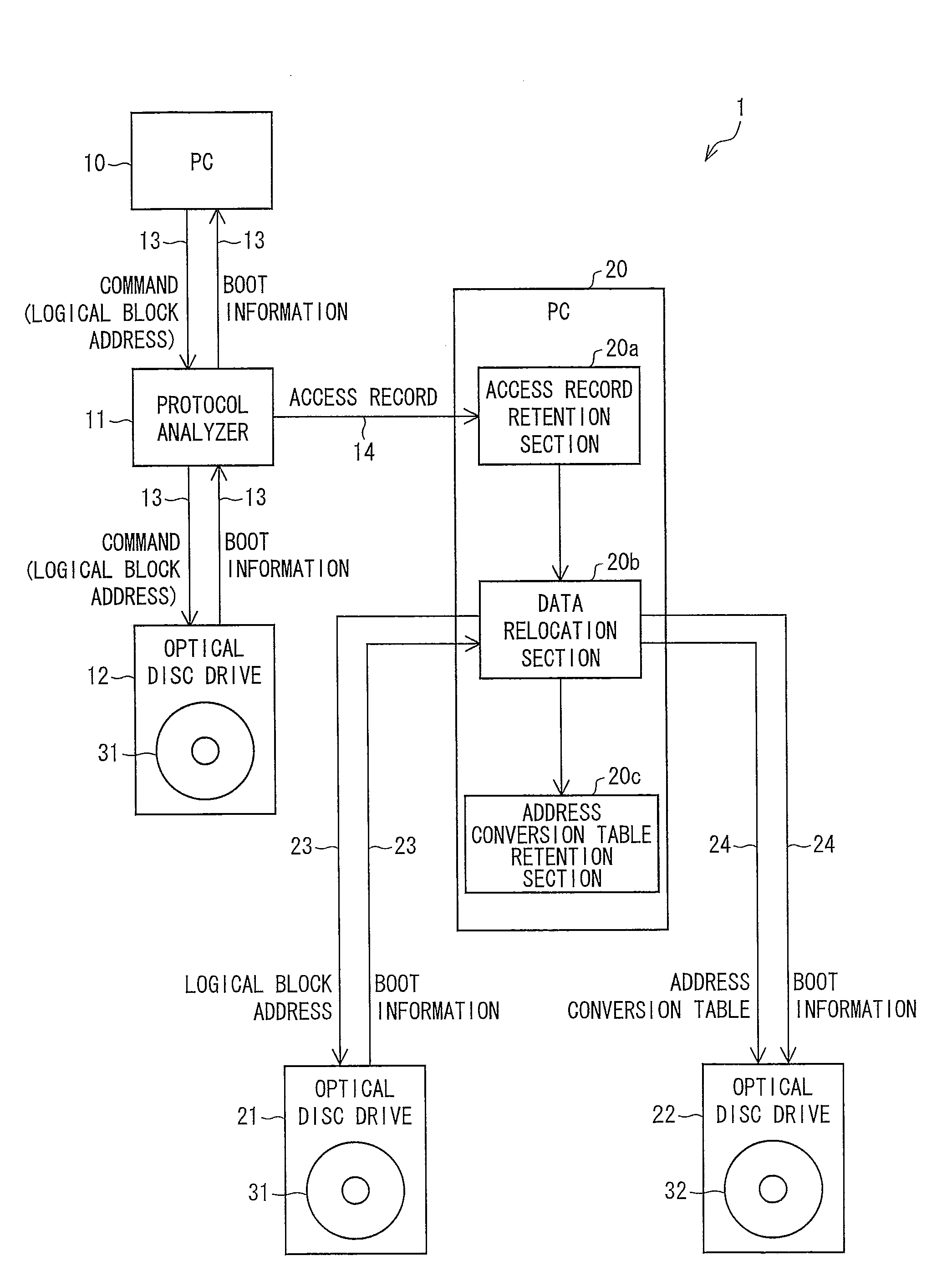 Recording method, recording device, optical disc, optical disc manufacturing method, and optical disc drive device