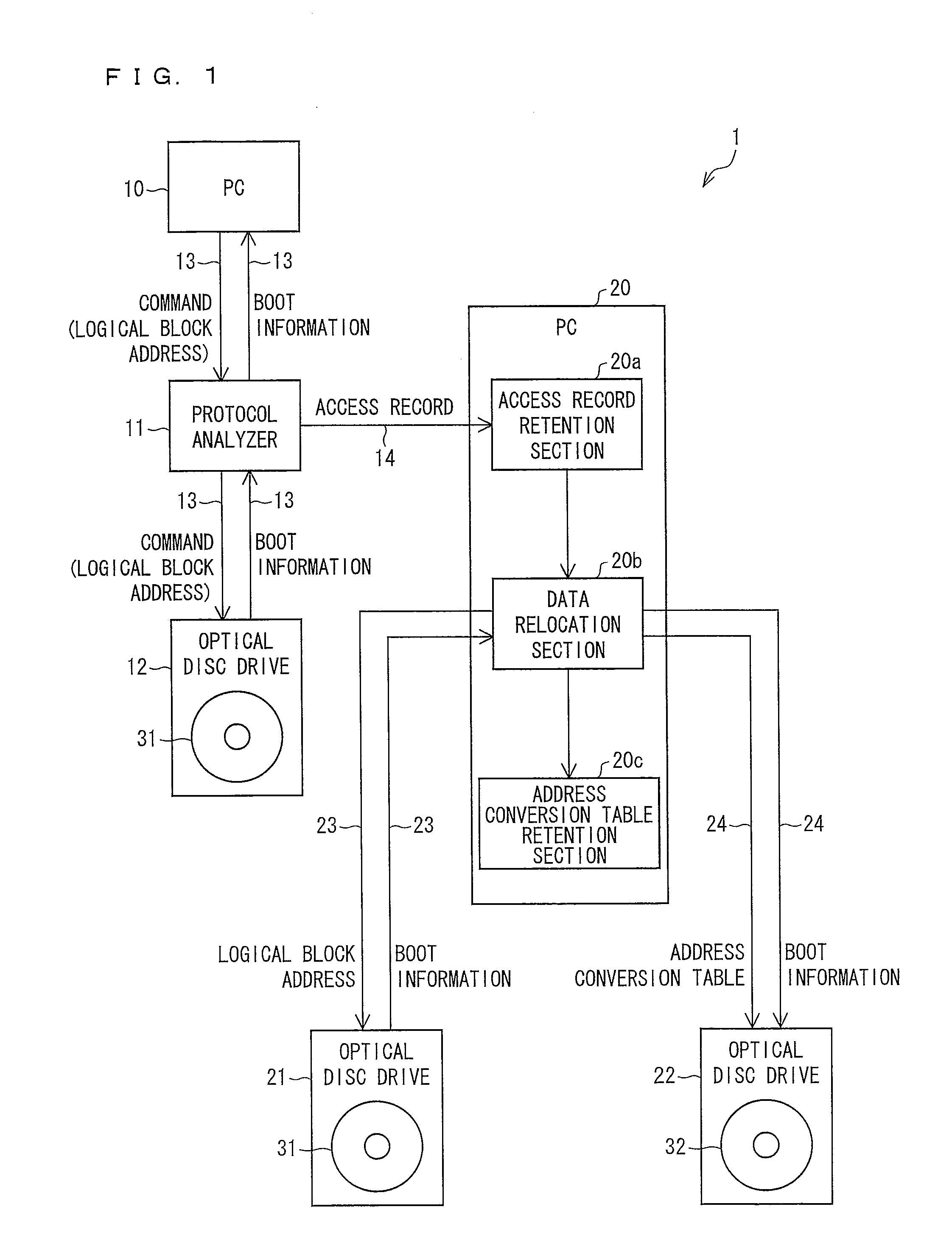 Recording method, recording device, optical disc, optical disc manufacturing method, and optical disc drive device