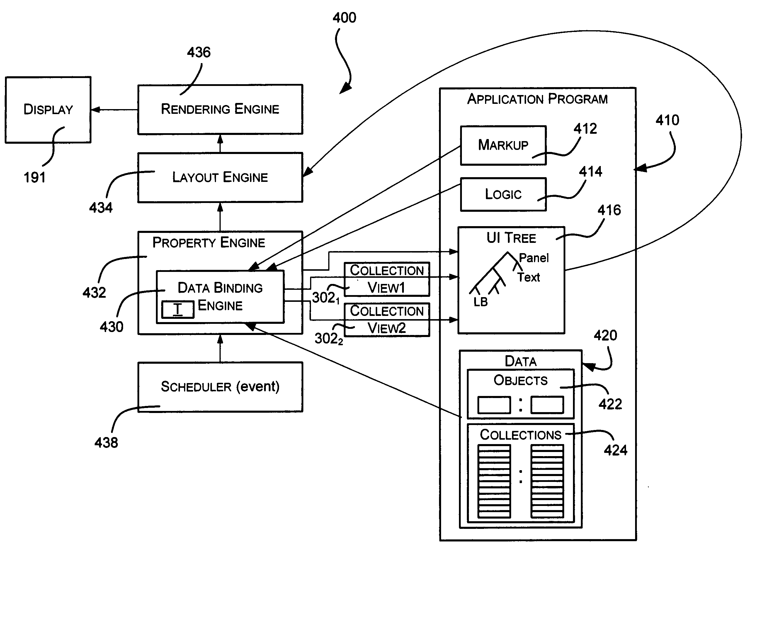 Collection view objects for displaying data collection items in user interface elements