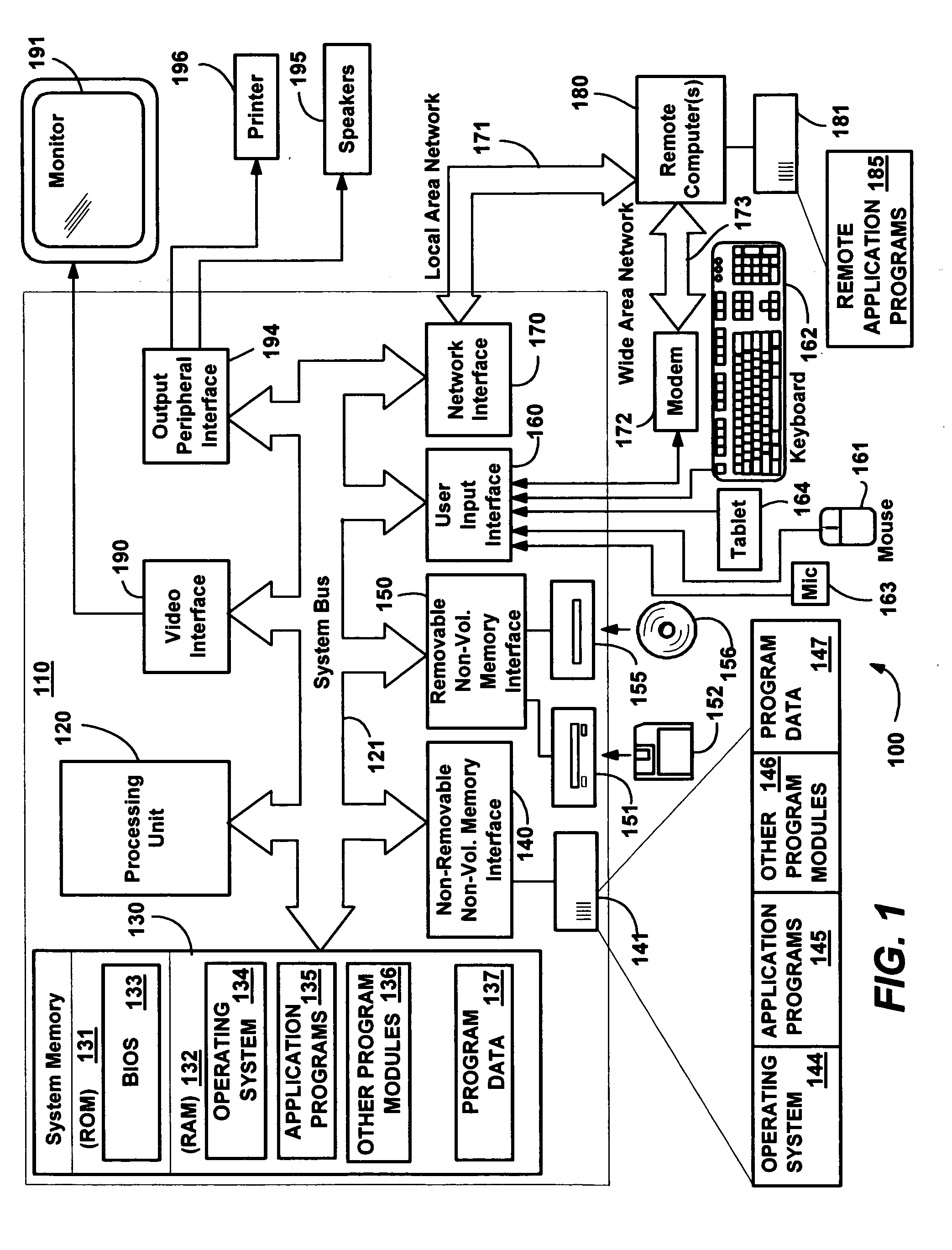 Collection view objects for displaying data collection items in user interface elements