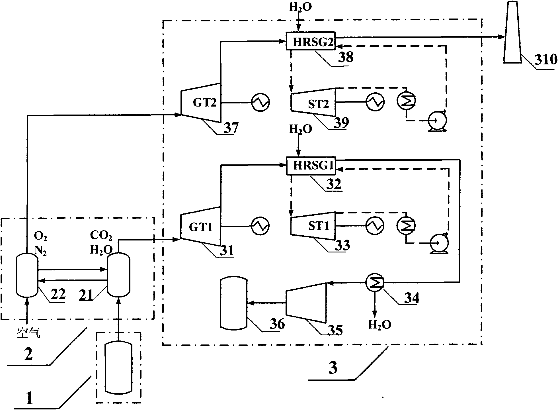 A chemical looping combustion power generation process and system using landfill gas