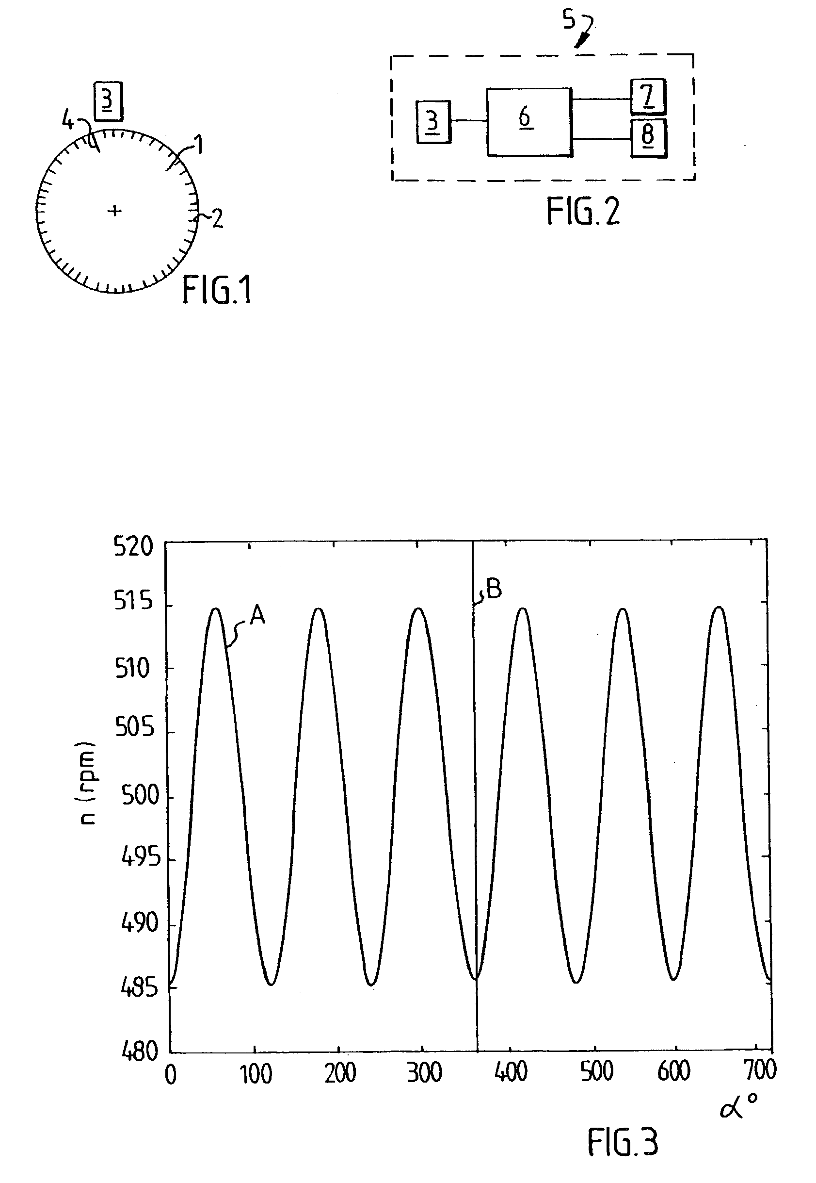 Method and arrangement at a multiple cylinder four-stroke cycle internal combustion engine