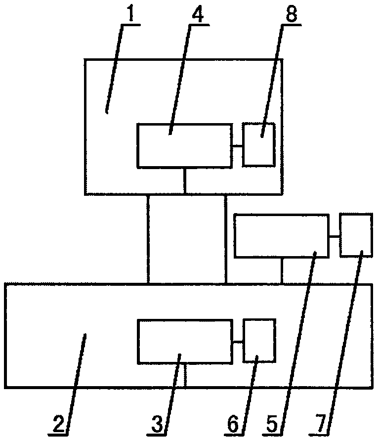 Auxiliary positioning device of laser coding machine