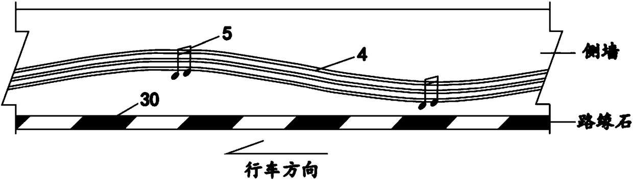 A multi-color rhythmic urban tunnel entrance guidance system