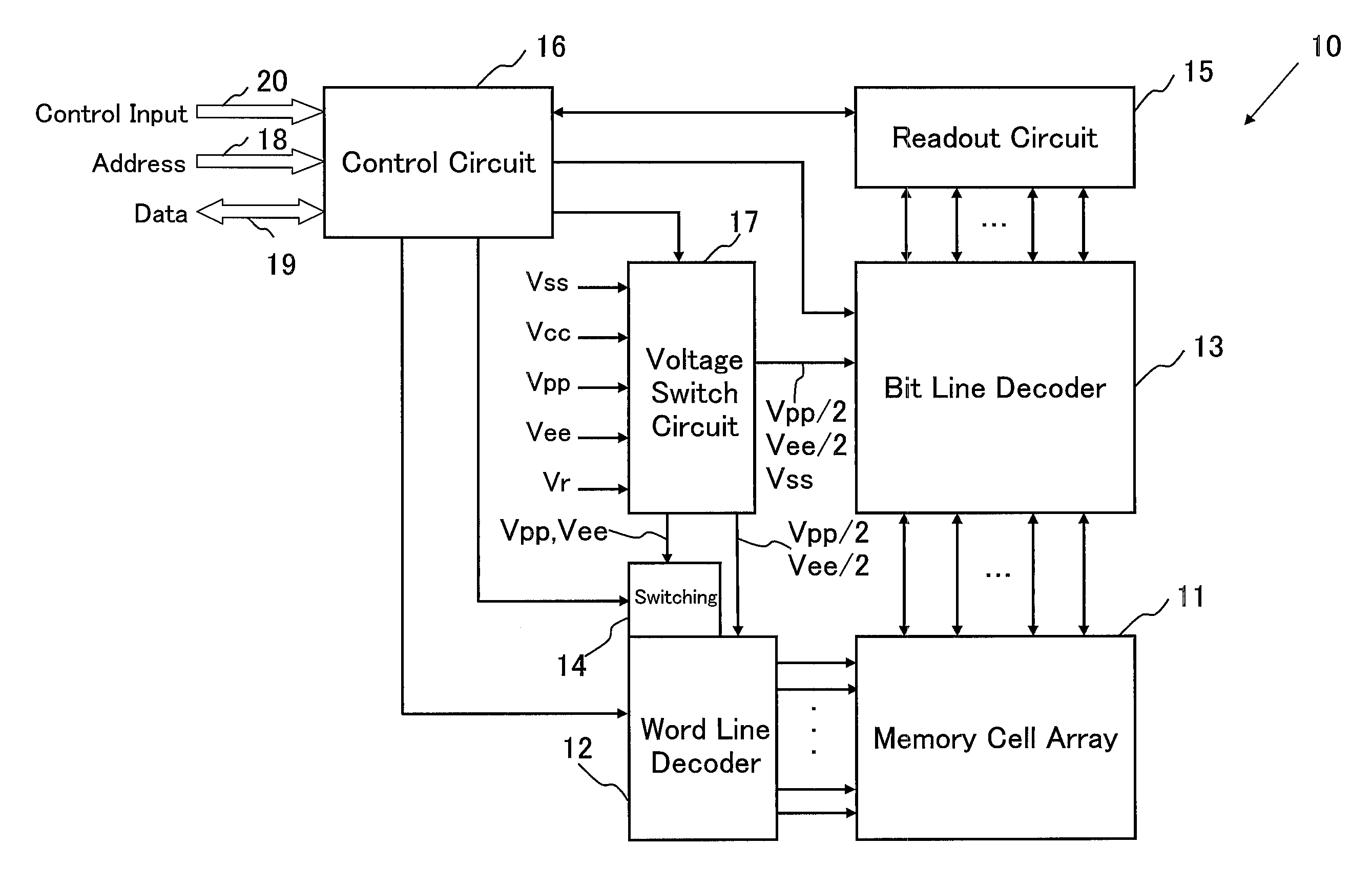 Nonvolatile semiconductor memory device