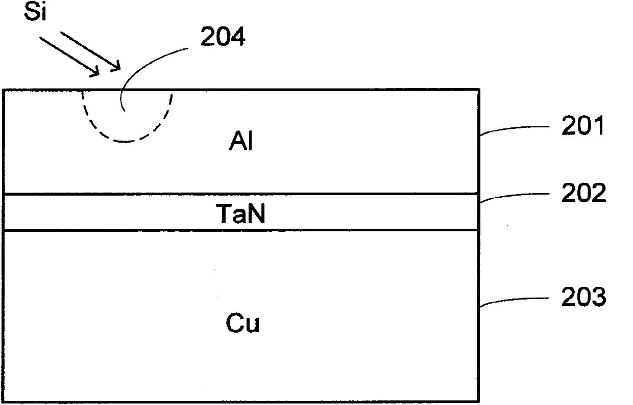 Method for improving chip cutting