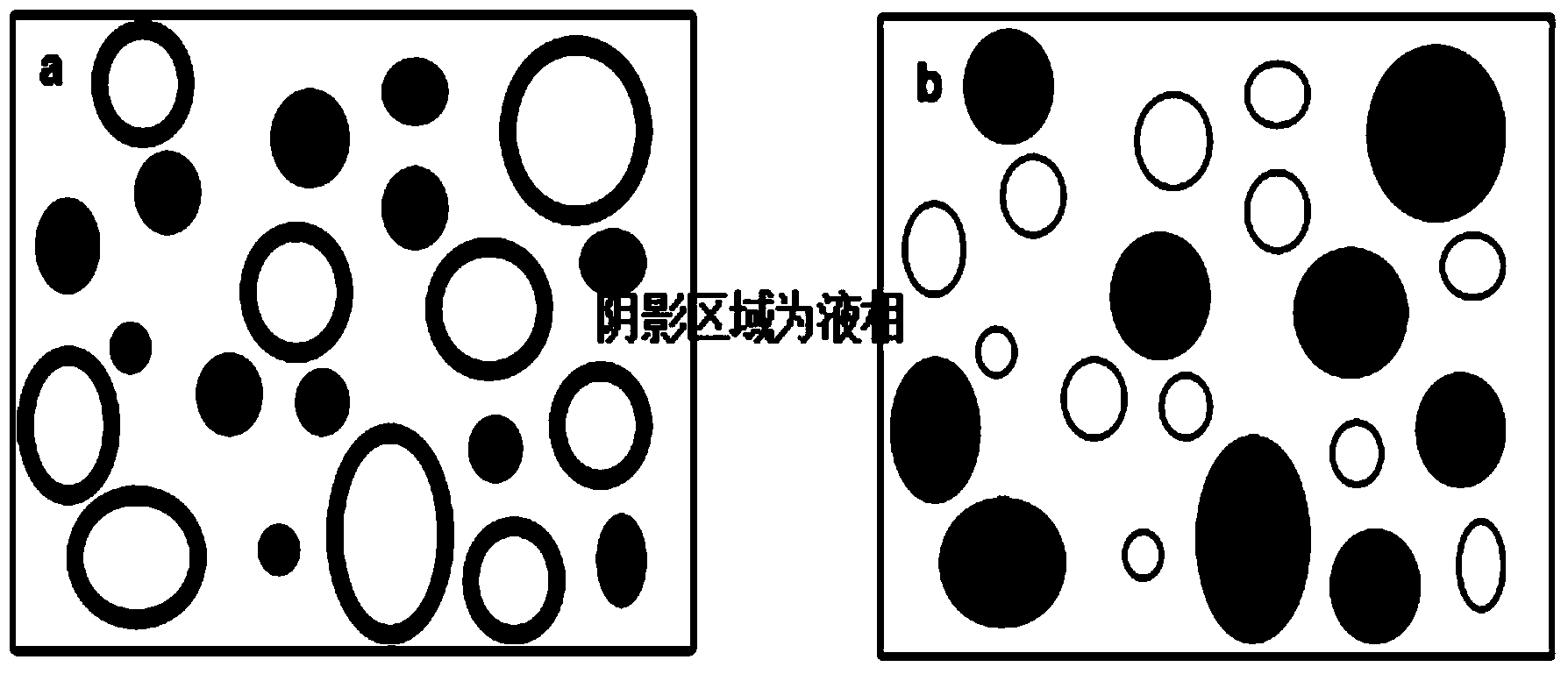 Gas diffusion layer with water retaining property for fuel cell, preparation method of gas diffusion layer, membrane electrode assembly and application