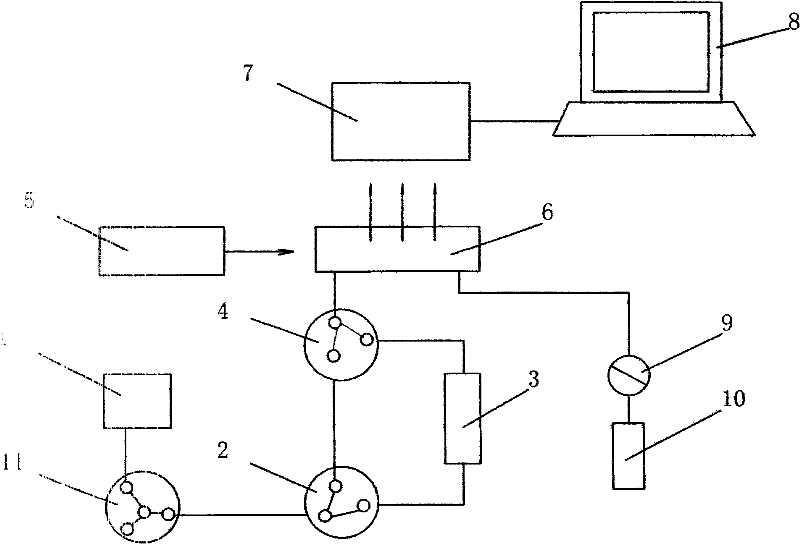 Intelligent general type mercury measuring device and detection method thereof