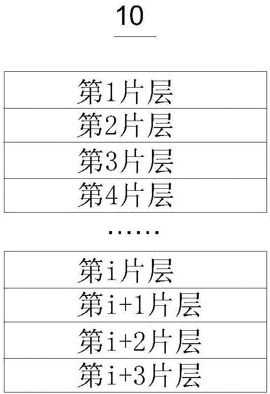 Layer structure mass block and manufacturing method thereof, and acceleration sensor and manufacturing method thereof