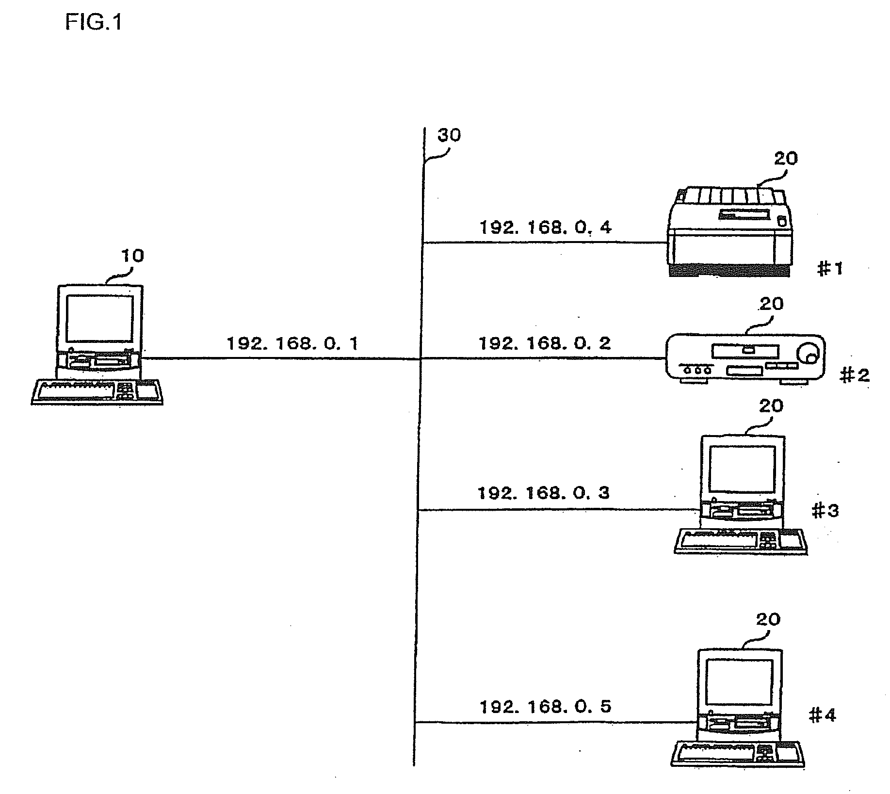 Communication Control Device, Communication Control System, Communication Control Method, and Communication Control Program