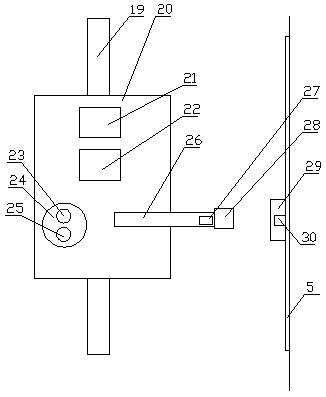 A power cable fault monitoring platform