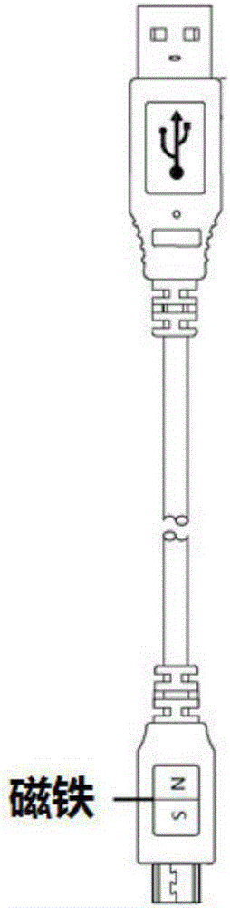 Data line interface, portable equipment and method for connecting data line interface with portable equipment