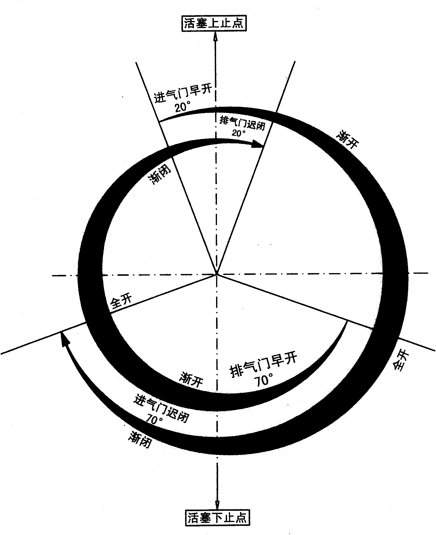 Piston four stroke engine