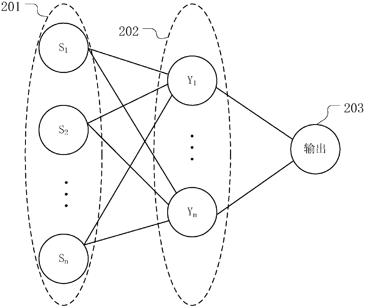 Optical proximity correction method