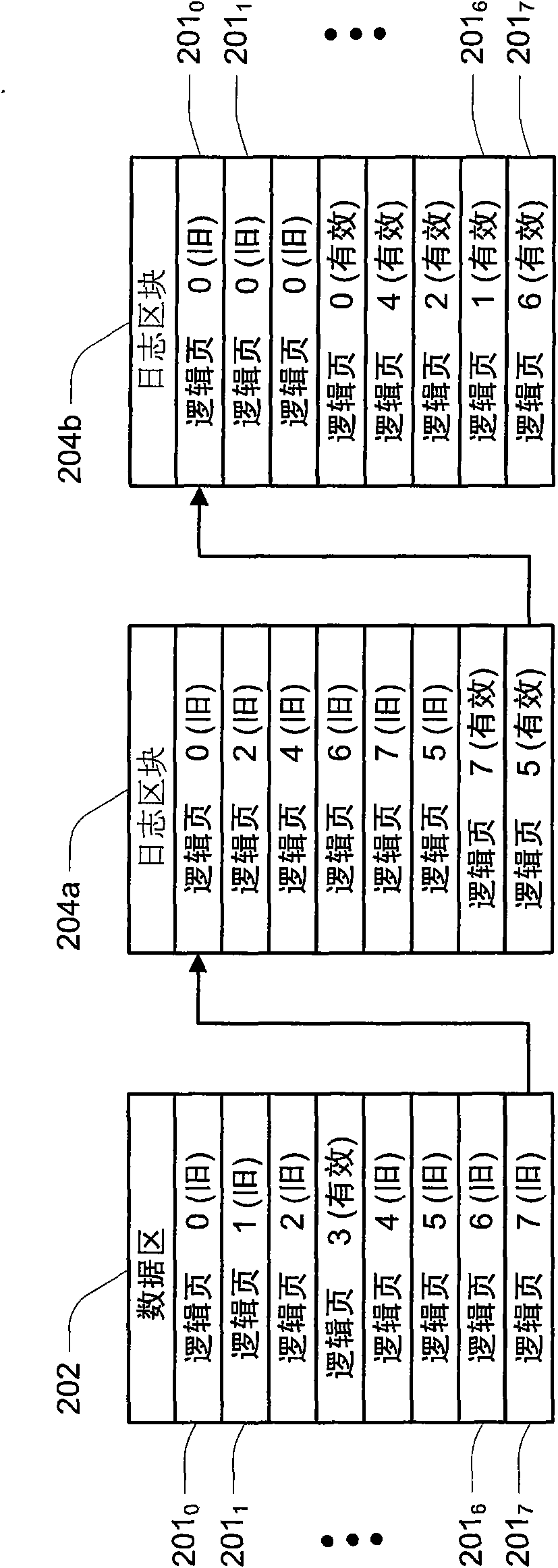 Built-in mapping message of memory device