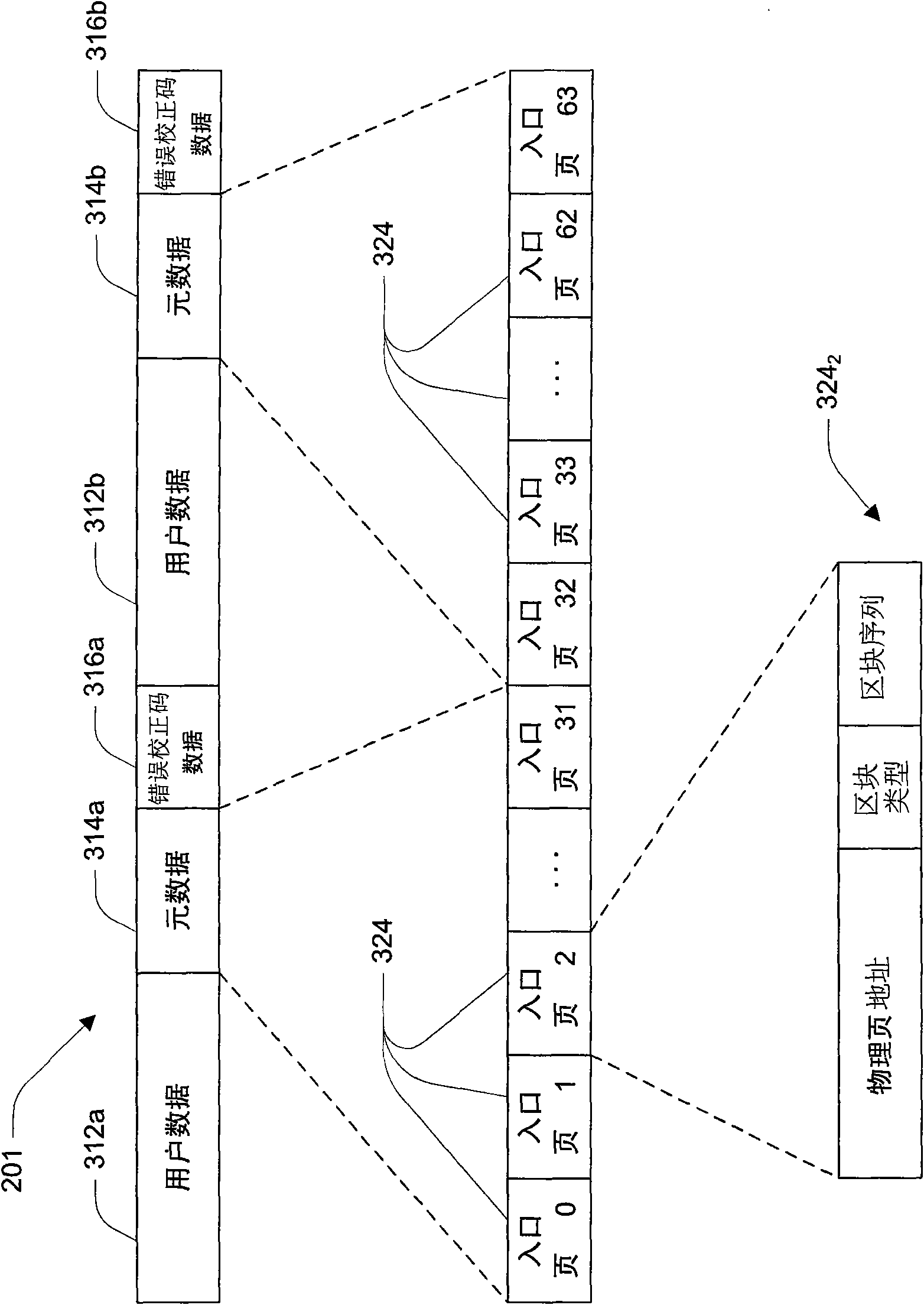 Built-in mapping message of memory device