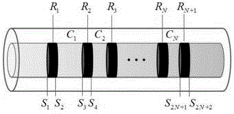 Disorder-based multi-channel independently-adjustable local optical filter and designing method thereof