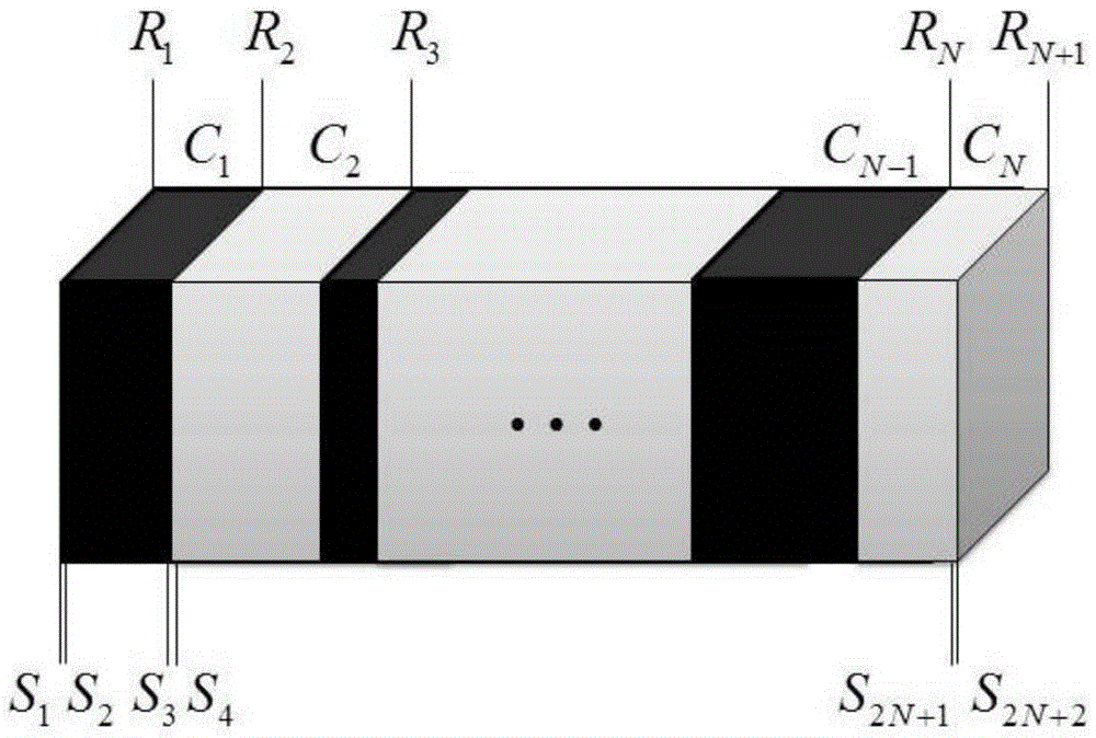 Disorder-based multi-channel independently-adjustable local optical filter and designing method thereof