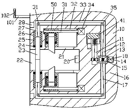 Packaging device for candy products