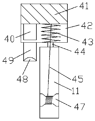 Packaging device for candy products