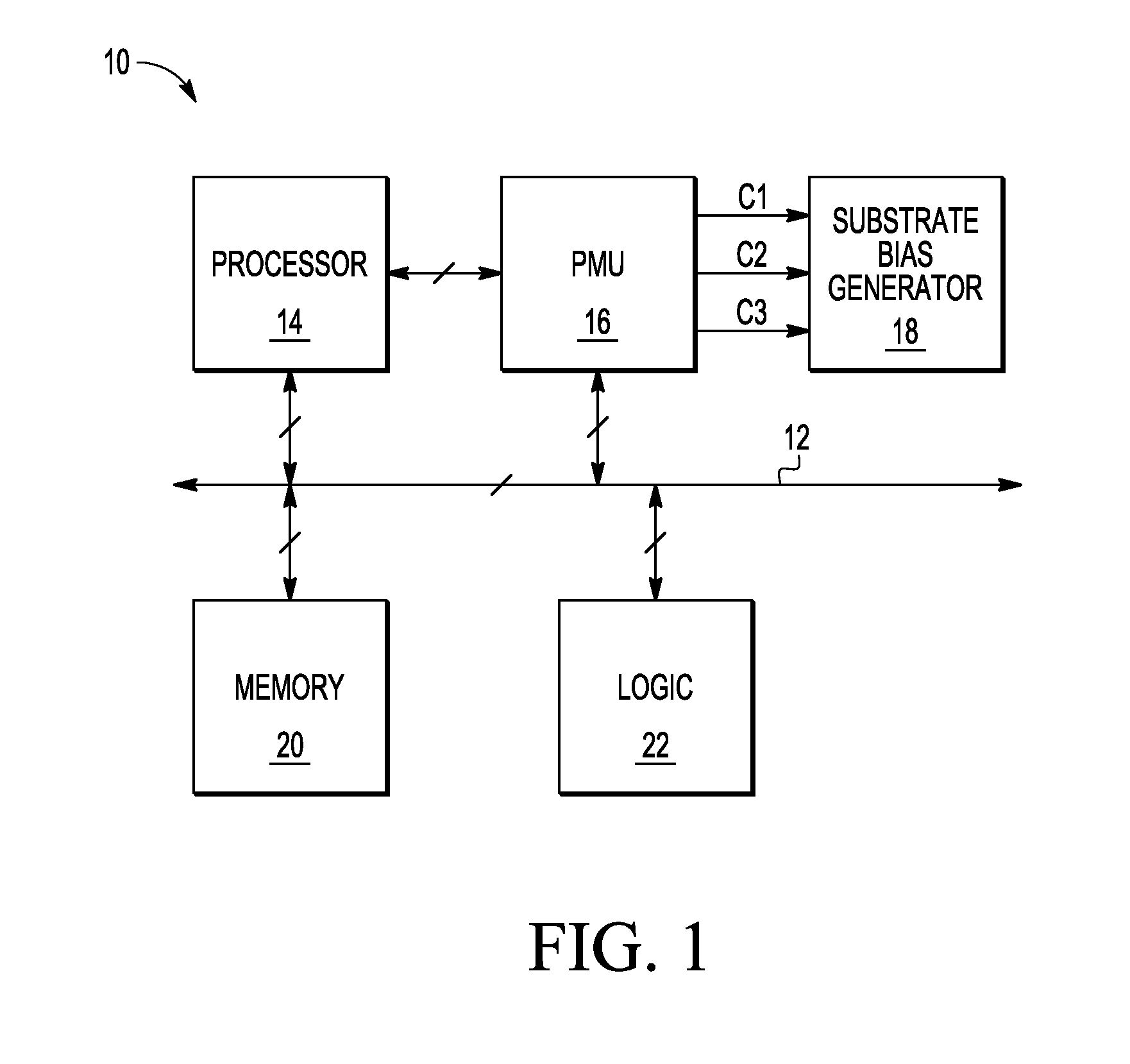 Substrate bias circuit and method for biasing a substrate