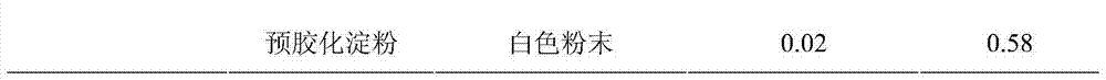 Tenofovir dipivoxil fumarate capsule and preparation method thereof