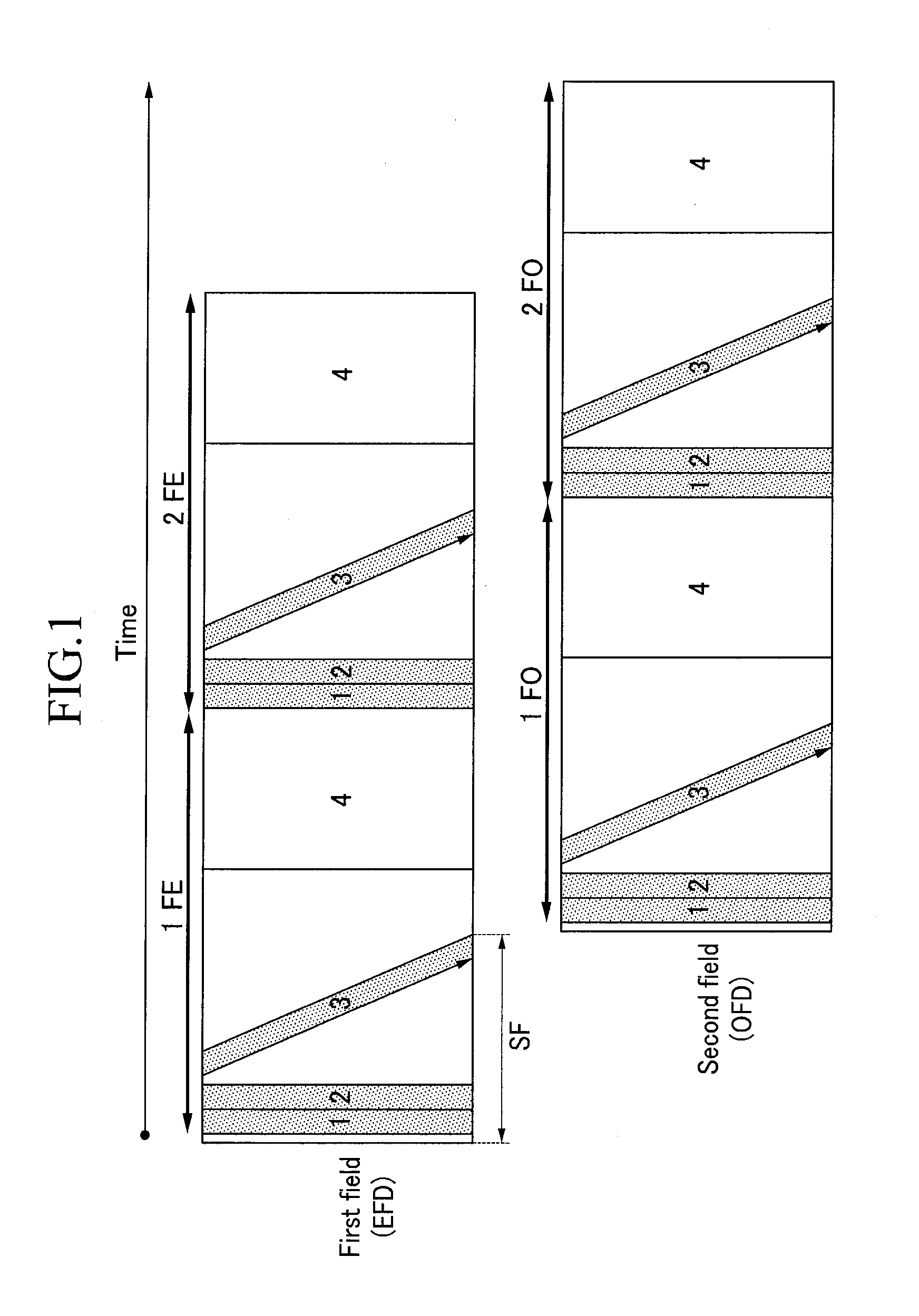 Display device and driving method thereof