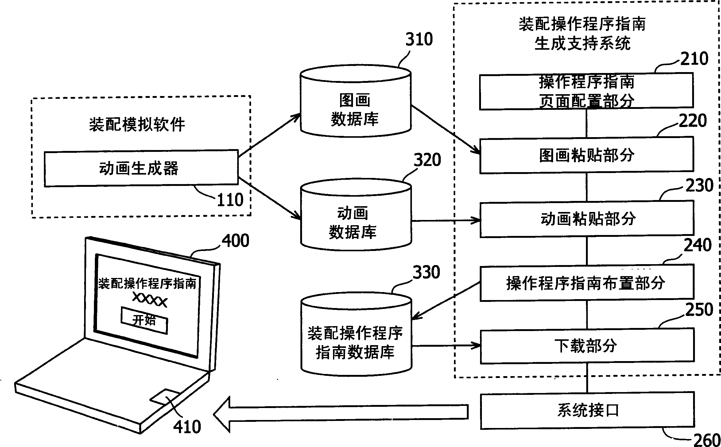 Electronic assembling operation program guide system