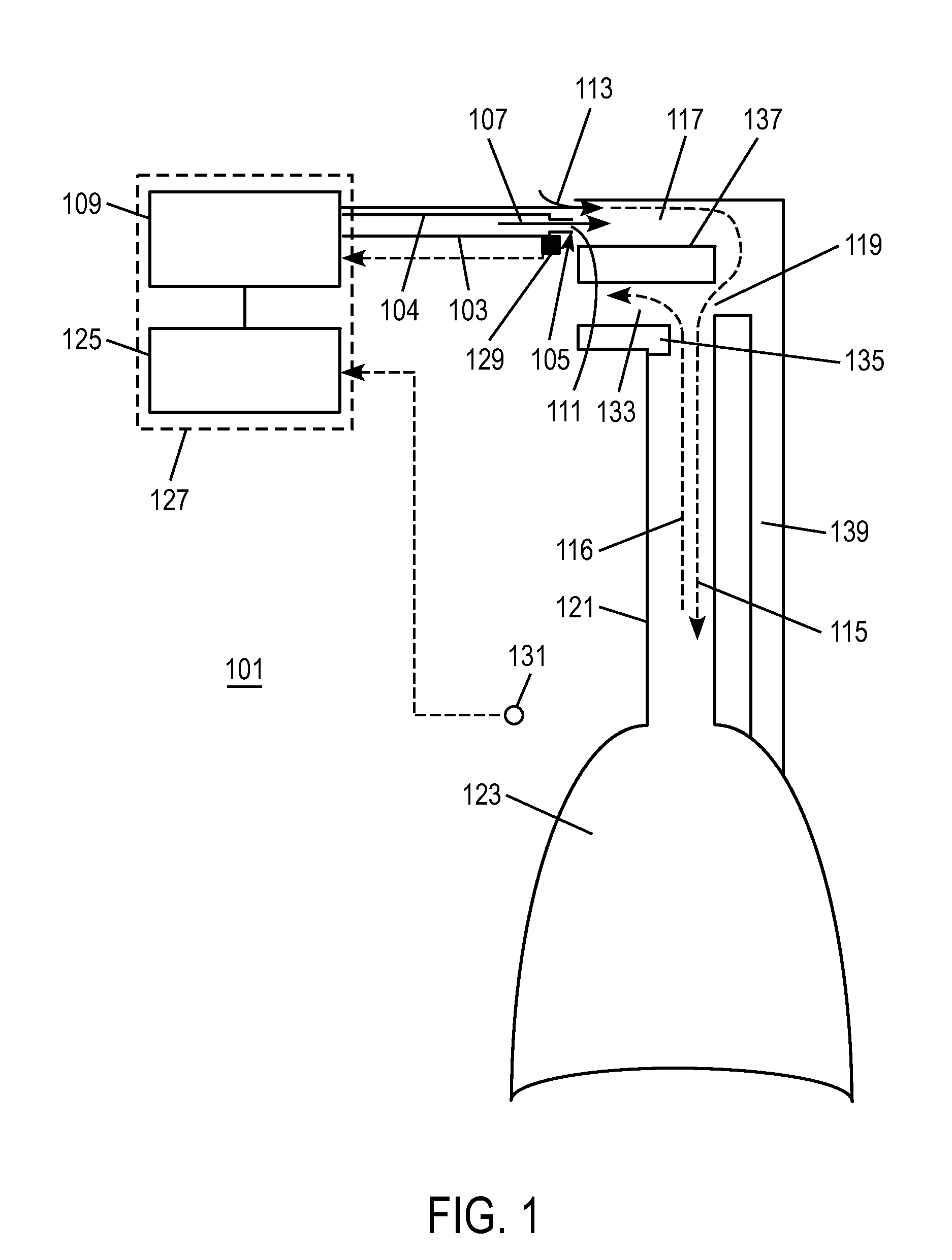 Methods, systems and devices for non-invasive open ventilation with gas delivery nozzles in free space