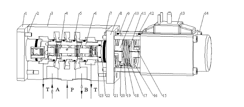 2D hydraulic-power-assisted electro-hydraulic proportional reversing valve