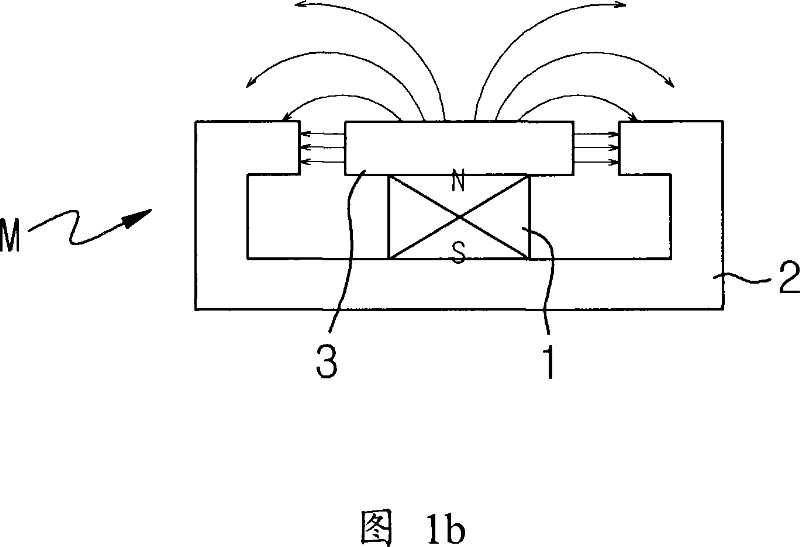 Magnetic circuit having dual magnets, speaker and vibration generating apparatus using the same