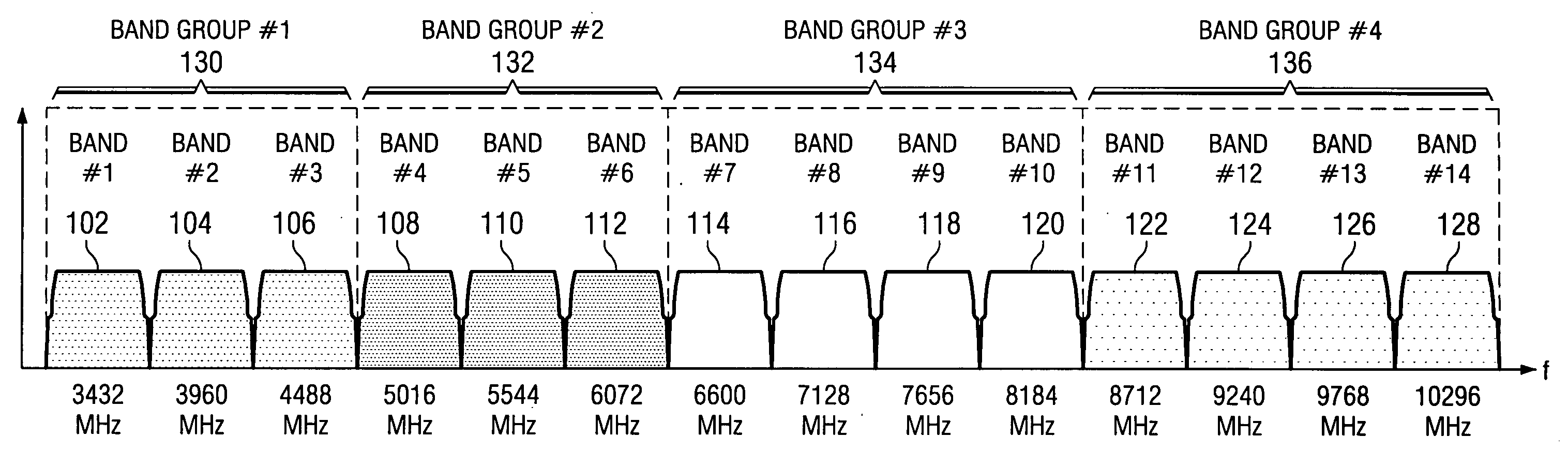 System and method for channelization and data multiplexing in a wireless communication network