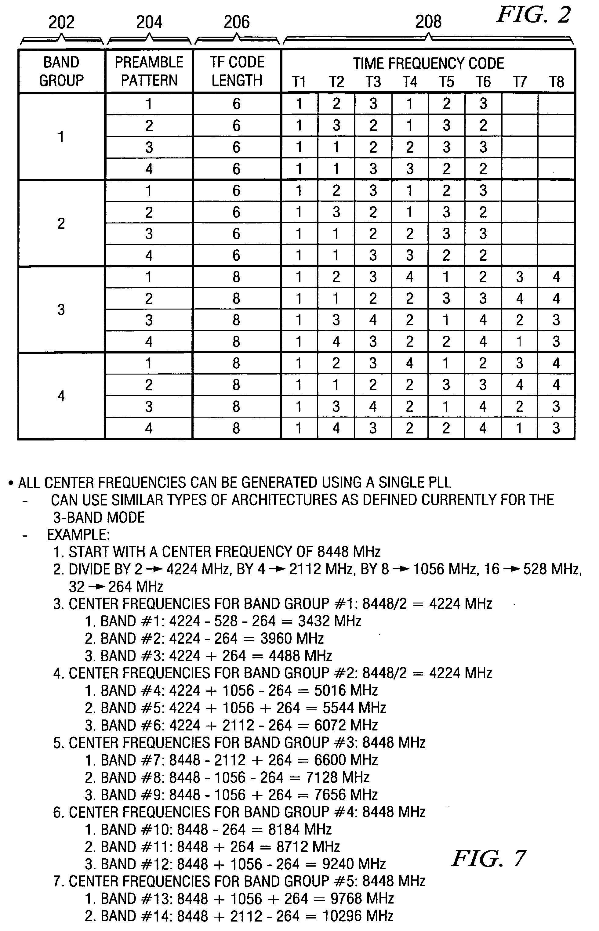 System and method for channelization and data multiplexing in a wireless communication network