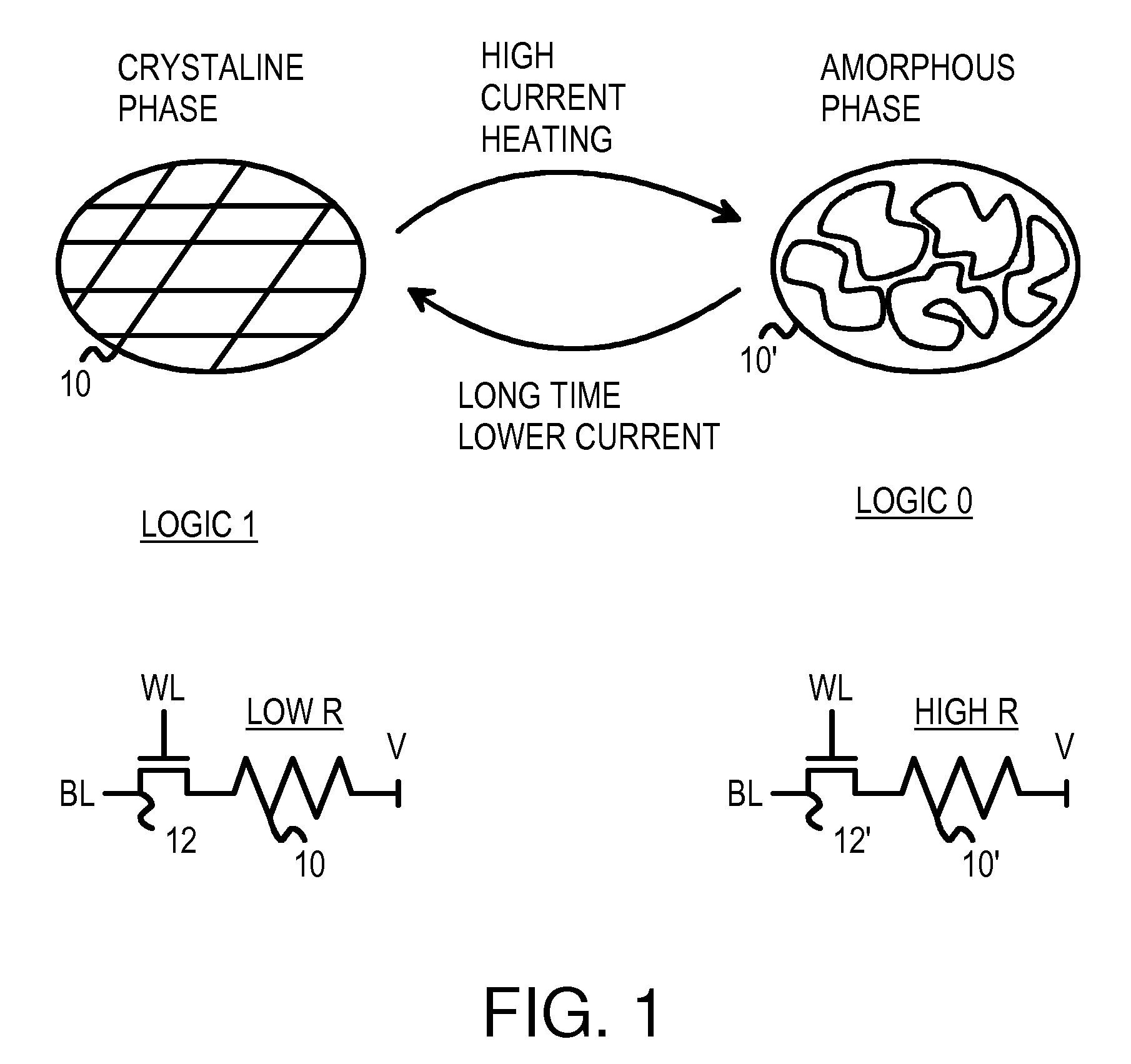 Synchronous Page-Mode Phase-Change Memory with ECC and RAM Cache