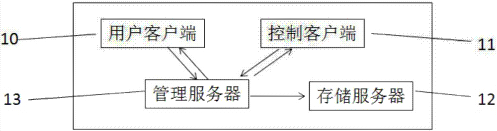 Communication recording system for remote interview