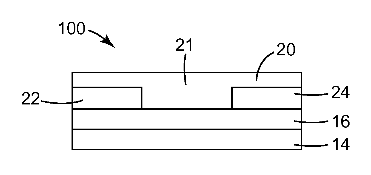 Electronic devices containing acene-thiophene copolymers