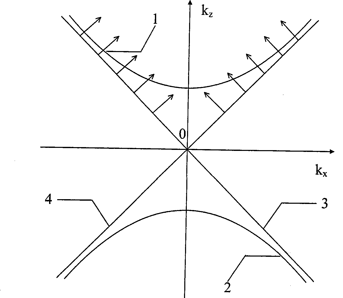 Design method of multi-layer metal dielectric film capable of implementing imaging function