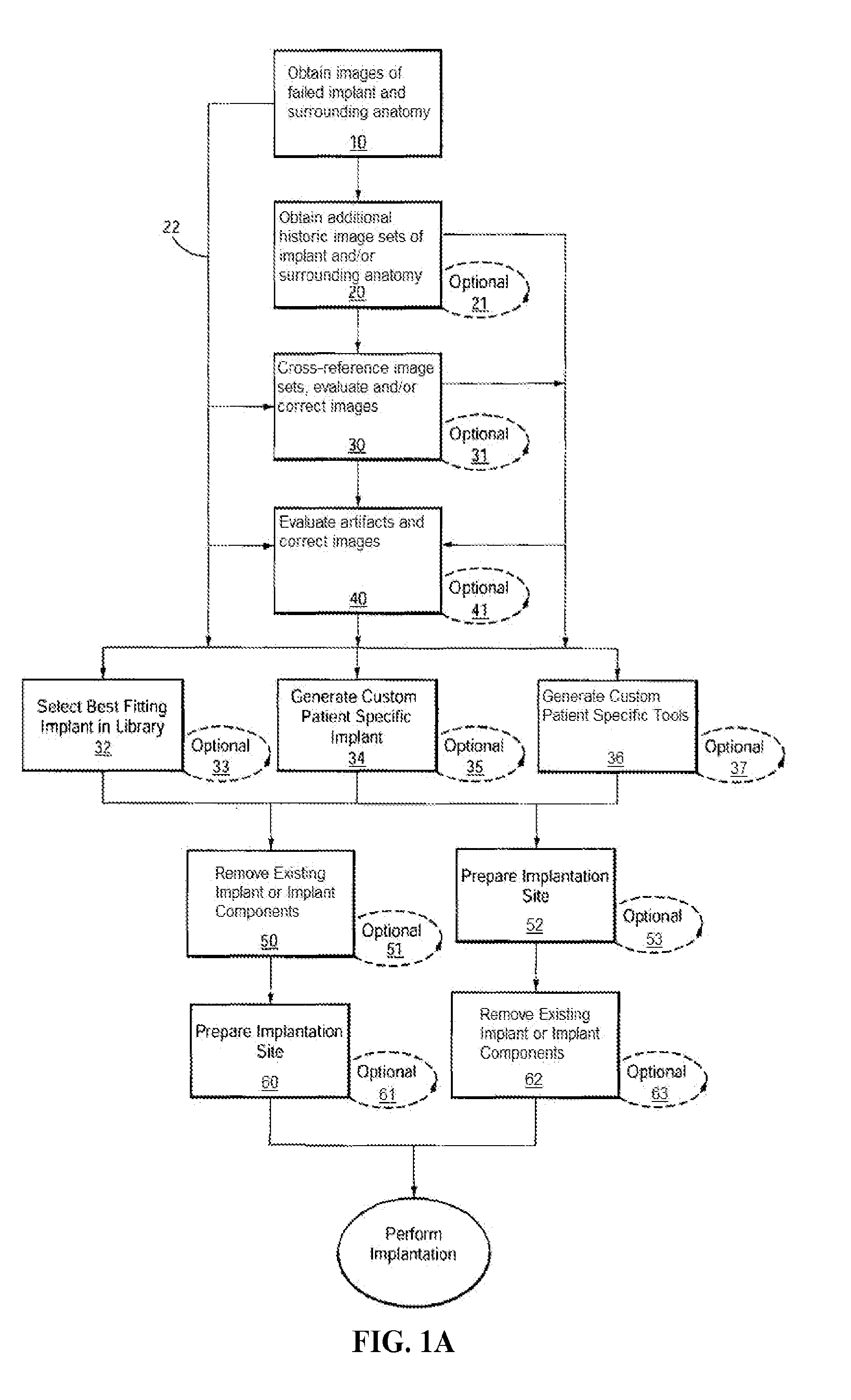 Revision Systems, Tools and Methods for Revising Joint Arthroplasty Implants