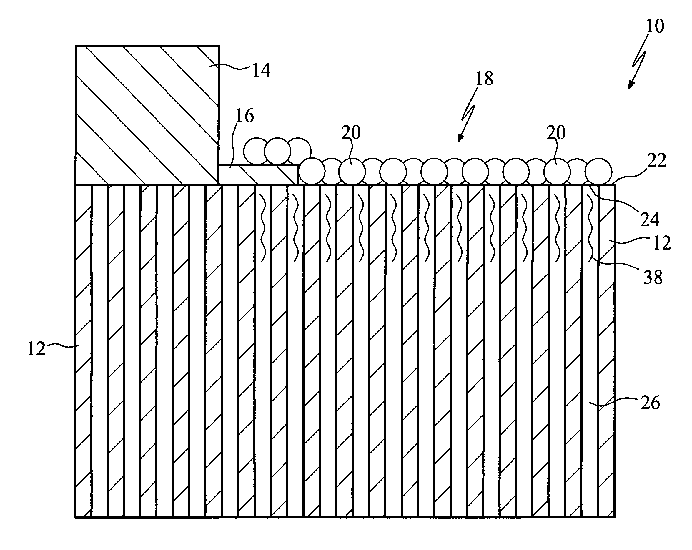 Deposition fabrication using inkjet technology