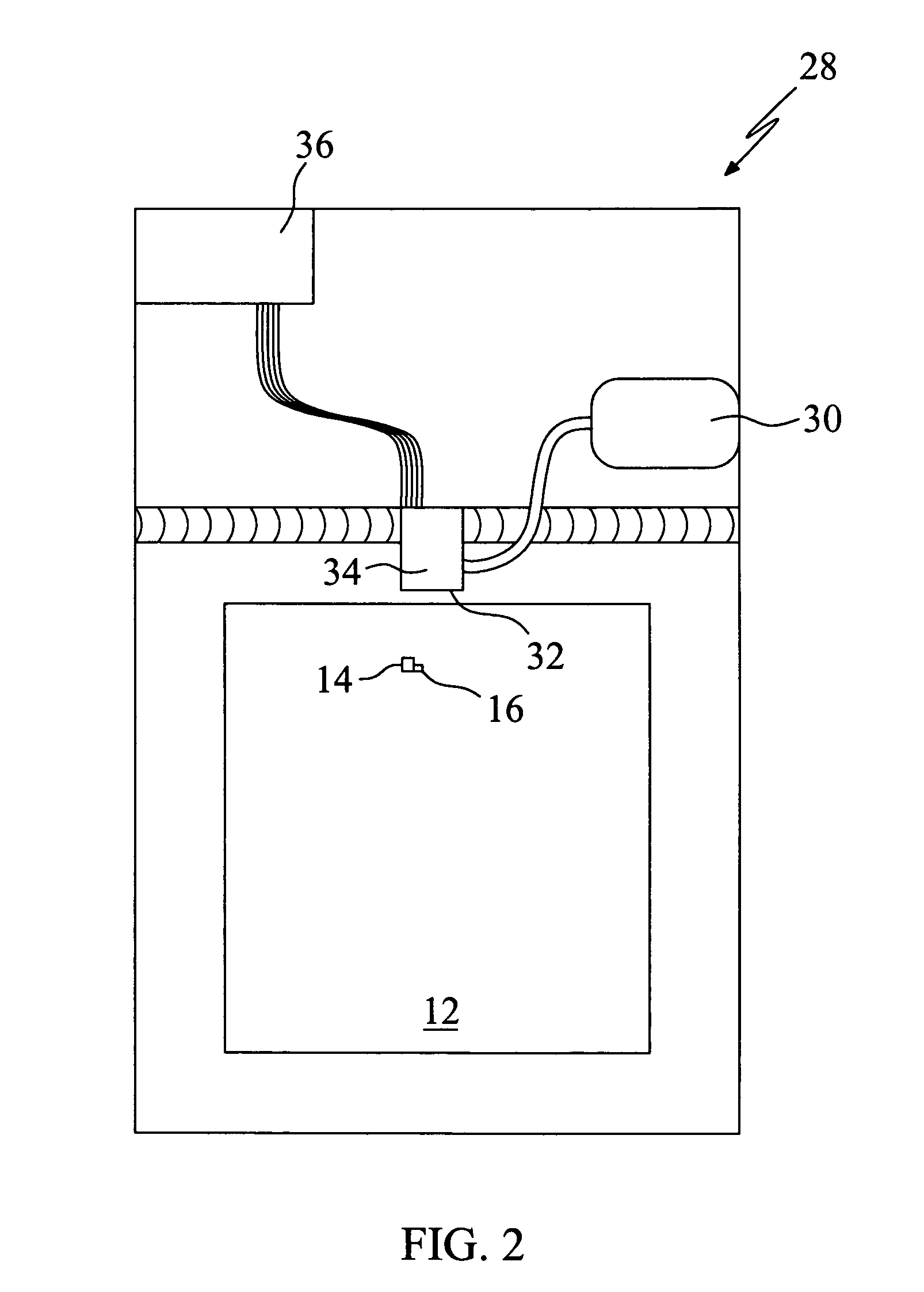 Deposition fabrication using inkjet technology