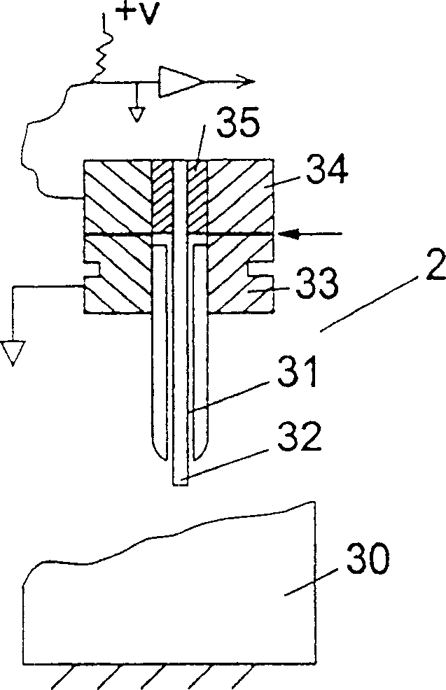 Instrument for constructing tissue arrays