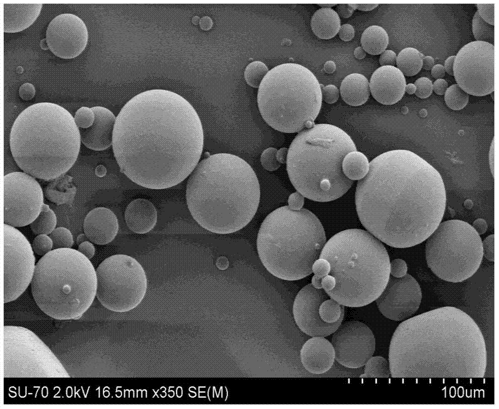 Microencapsulation method of concrete water-based repair agent